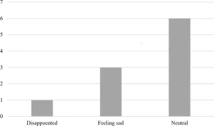 Biro Psikologi EDUfa & Pusat Layanan Terapi Autis Terapi Autis terapi aba