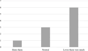 Biro Psikologi EDUfa & Pusat Layanan Terapi Autis Terapi Autis terapi aba